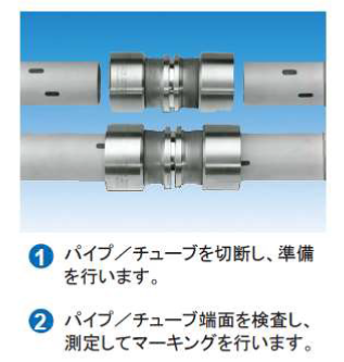 ロックリング施工法